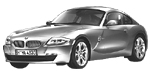BMW E86 C1208 Fault Code